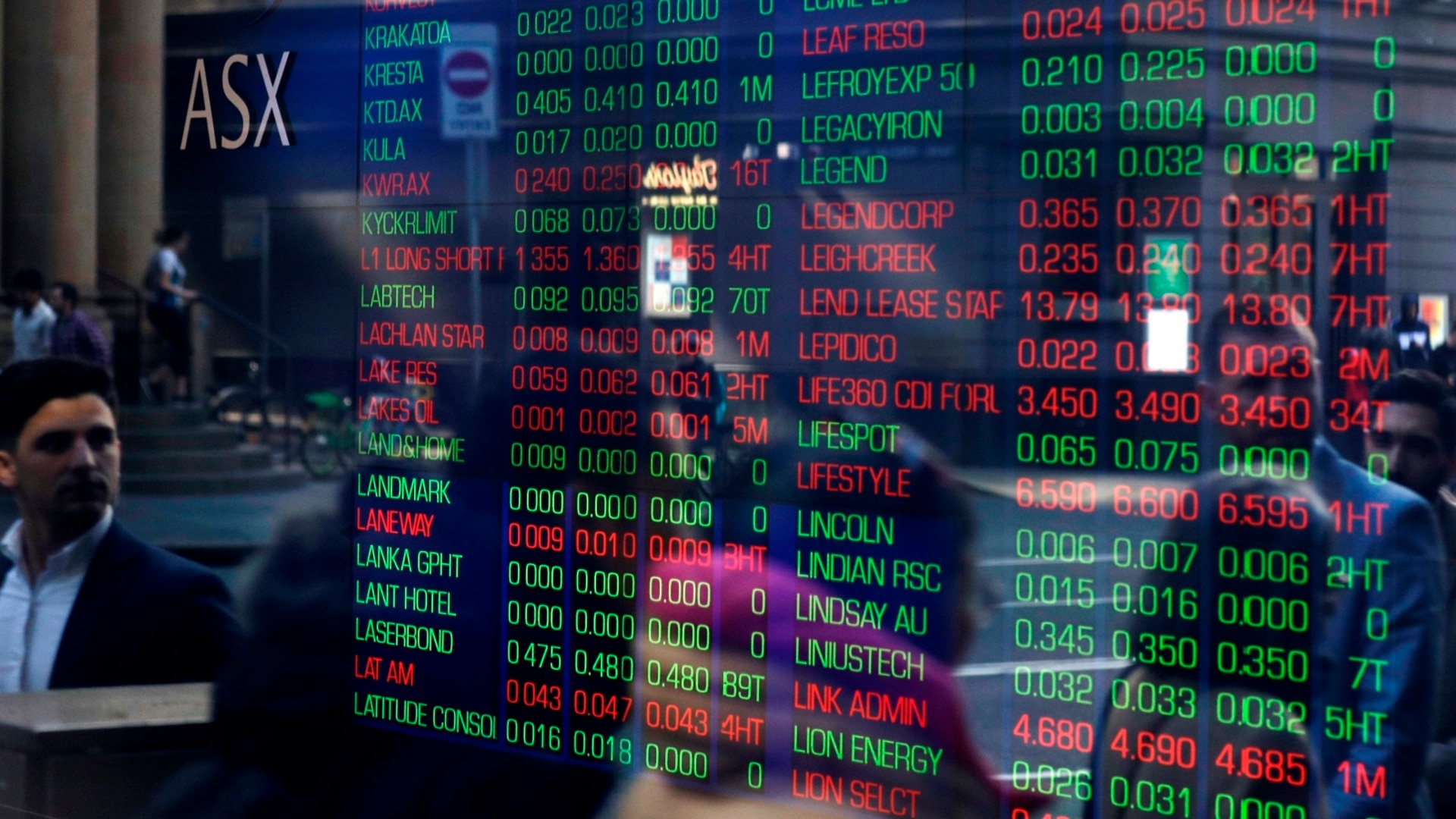 Financial markets have remained ‘resilient’ despite global uncertainty