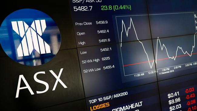 The ASX had on Thursday hit a new post-pandemic high. Picture: AAP