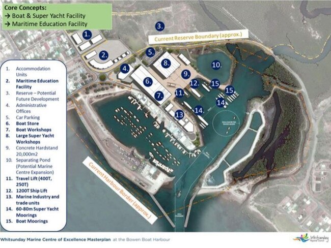 The original Whitsunday Marine Centre of Excellence master plan included a boat and superyacht facility and a maritime education facility to be built in partnership with the State Government and private investors. Picture: Whitsunday Regional Council