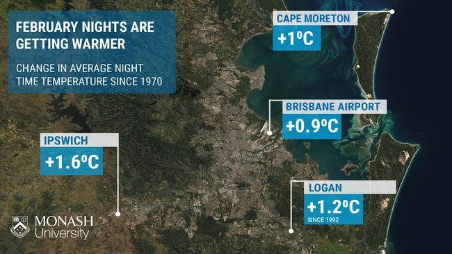 Four key weather stations across Brisbane have recorded an increase of around one degree in February's average night temperature. North Lakes, 25 February 2021, Source: Monash University.