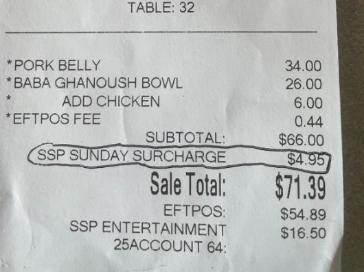 The receipt from Sandstone Point Hotel showing a 7.5 per cent Sunday surcharge.