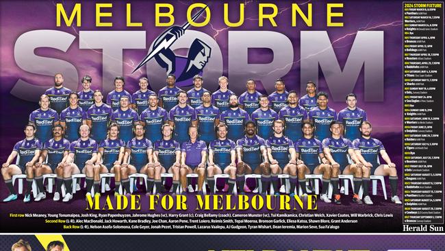 Download your Melbourne Storm 2024 squad poster below.