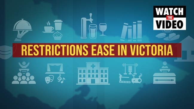 Restrictions ease in Victoria