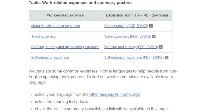 The ATO website has a list of work-related expenses and deductions. Picture: ATO.