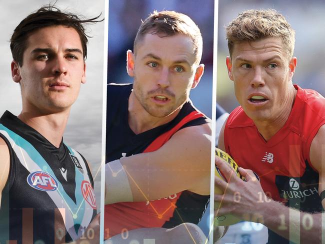 Sliders AFL every club 2021