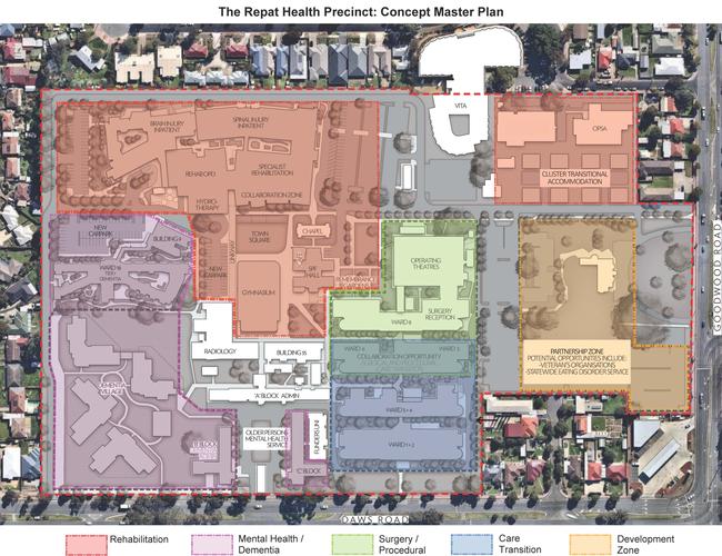 Repat Concept Master Plan. Picture: Supplied