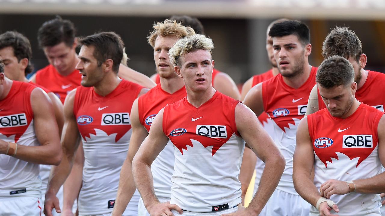 Afl 2021 Sydney Swans Vs Gold Coast Suns