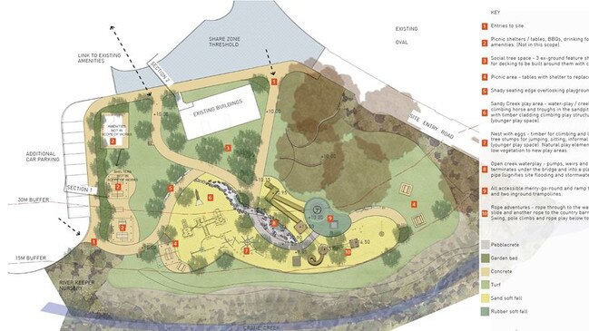 Plans for the new playground area at the Country Paradise Parklands in Nerang.