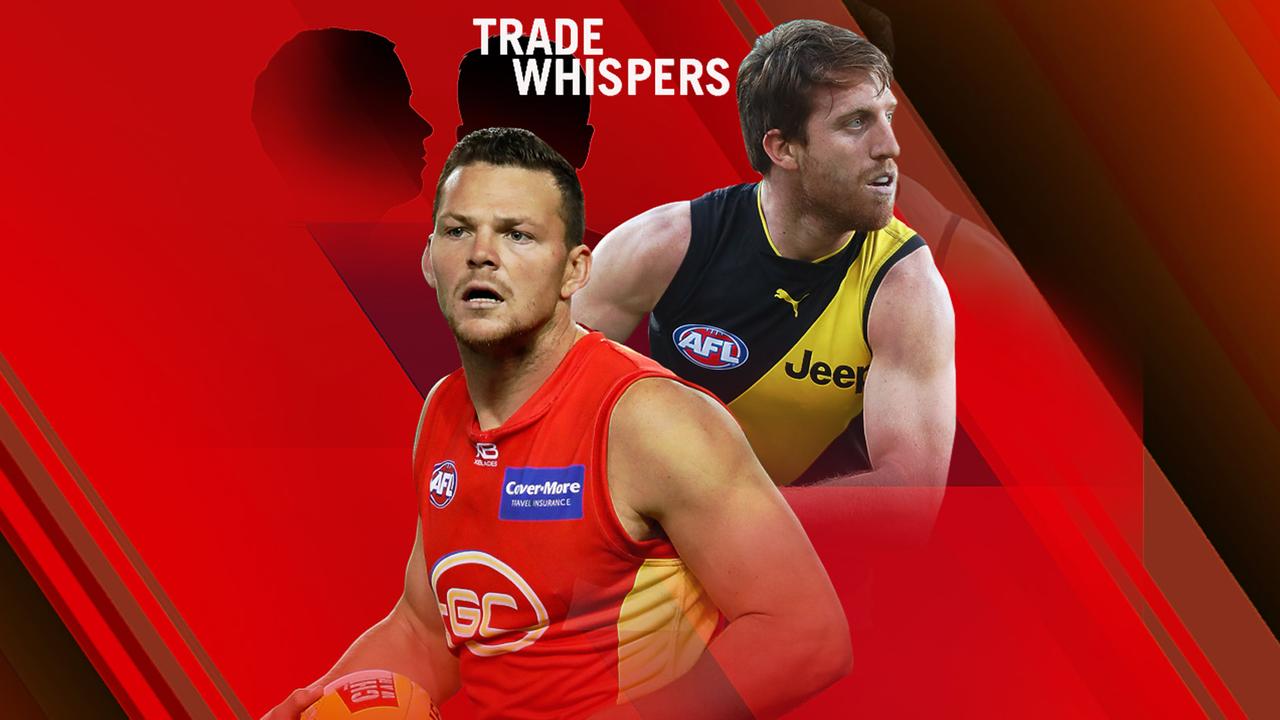 Trade Whispers: Who's on the move?