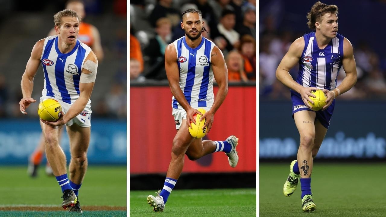 AFL 2022 North Melbourne list analysis, top free agency targets