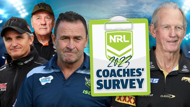 Part II of the exclusive NRL coaches’ survey.