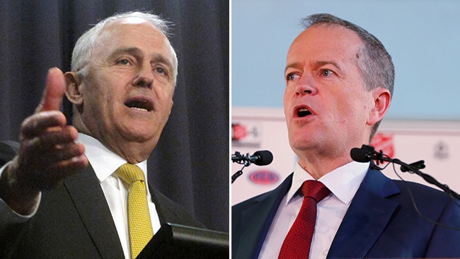 Malcolm Turnbull has lost ground to Bill Shorten as preferred prime minister.