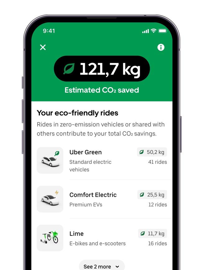 Data showing emissions savings with Uber