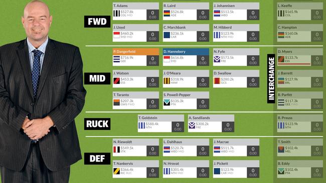 Robbo's SuperCoach team (as of March 14, 2017). Will Robbo swing any late changes?