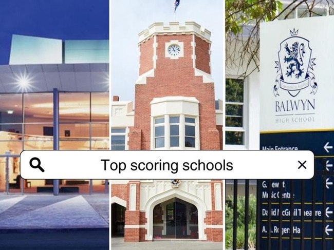 top scoring schools 400x300 art