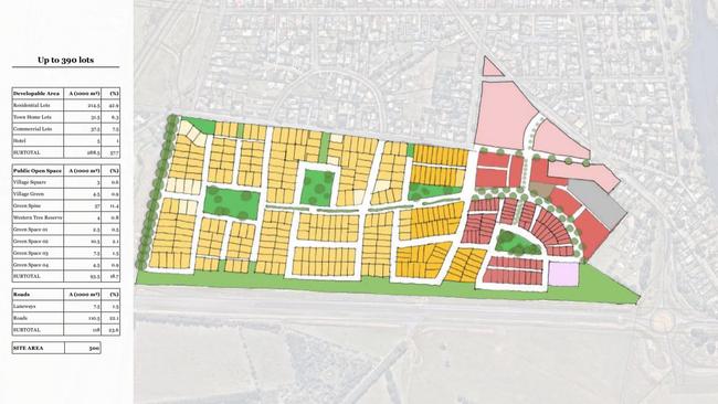 Red Panda Property's plans for a major development in Perth Tasmania. Picture: SUPPLIED