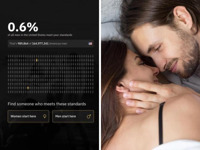 A matchmaking service has developed a dating calculator to help singles decipher what percentage of potential suitors 'meet their standards'. Picture: Supplied