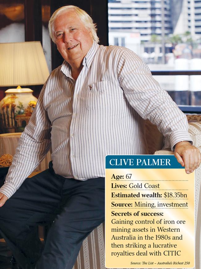 Clive Palmer.