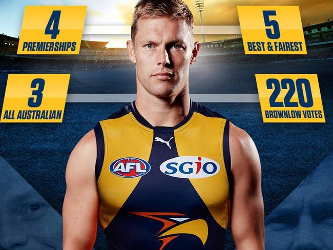 West Coast tweeted this picture to welcome Mitchell to the club. Picture: Twitter