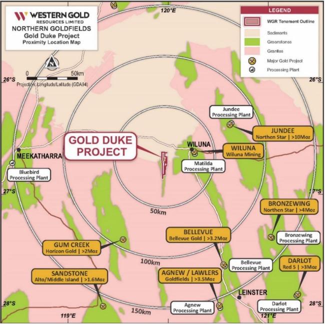 There are plenty of process plants surround Gold Duke. Pic: Western Gold Resources