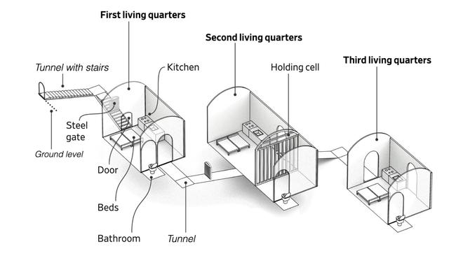 Note: Diagram is schematic. Illustration: Jemal R. Brinson/The Wall Street Journal