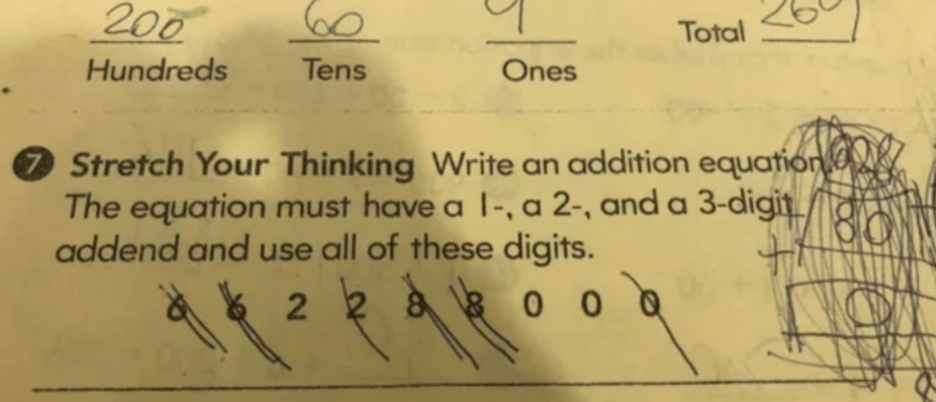 Maths question stumps adults. Picture: Reddit