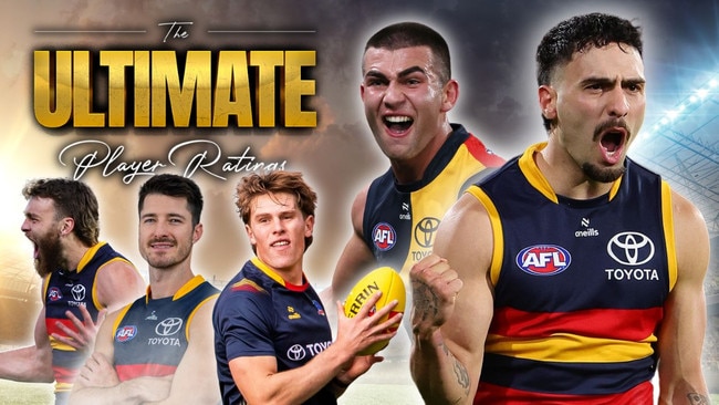 Every Adelaide Crow rated for 2025