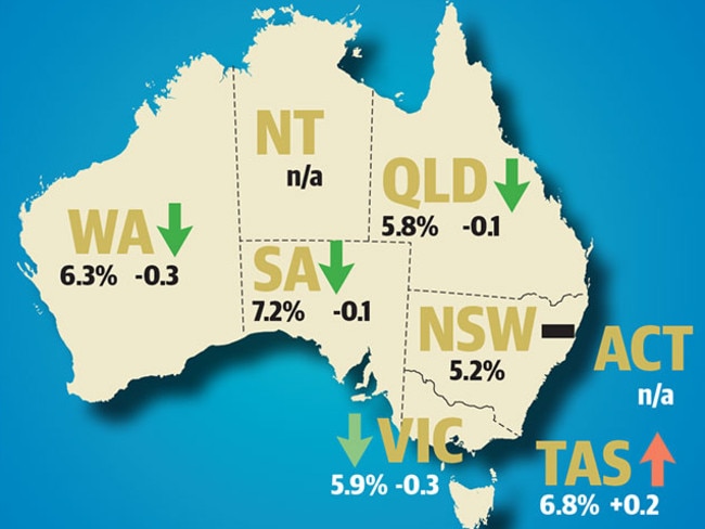 Unemployment rates across the nation.