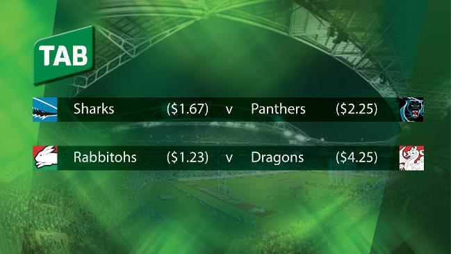 TAB NRL Finals Week 2 Preview 