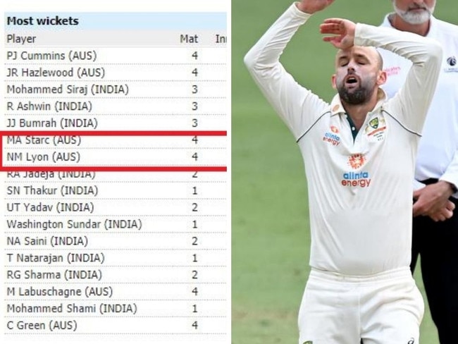 Nathan Lyon was unlucky all summer.