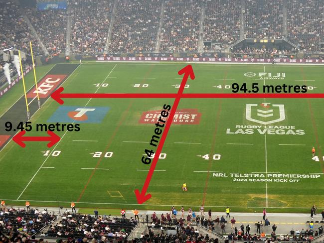 Allegiant Stadium dimensions for 2025 NRL Round 1.