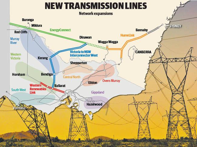 Major new transmission lines are planned across southern NSW and Victoria.