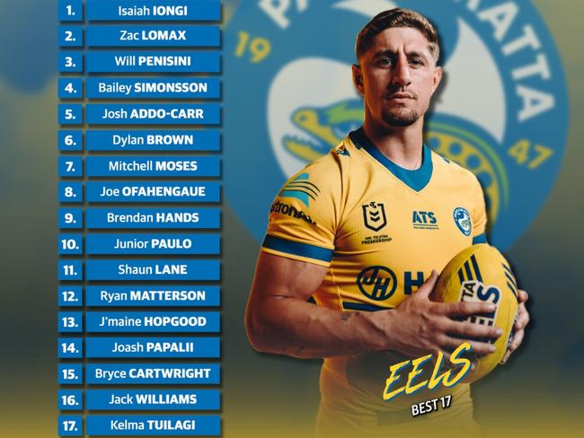 Parramatta Eels best 17 for 2025.