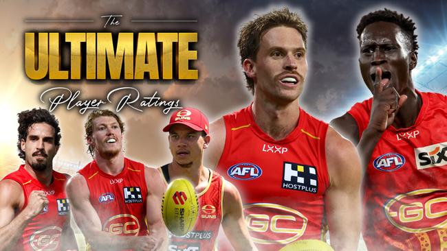 Gold Coast 2025 player ratings