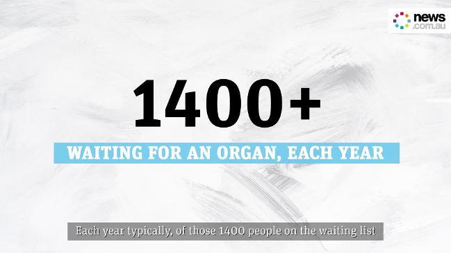 Debunking the Myths of Organ Donation