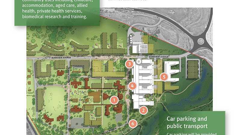 Toowoomba Hospital master plan at the Baillie Henderson site. Picture: Contributed