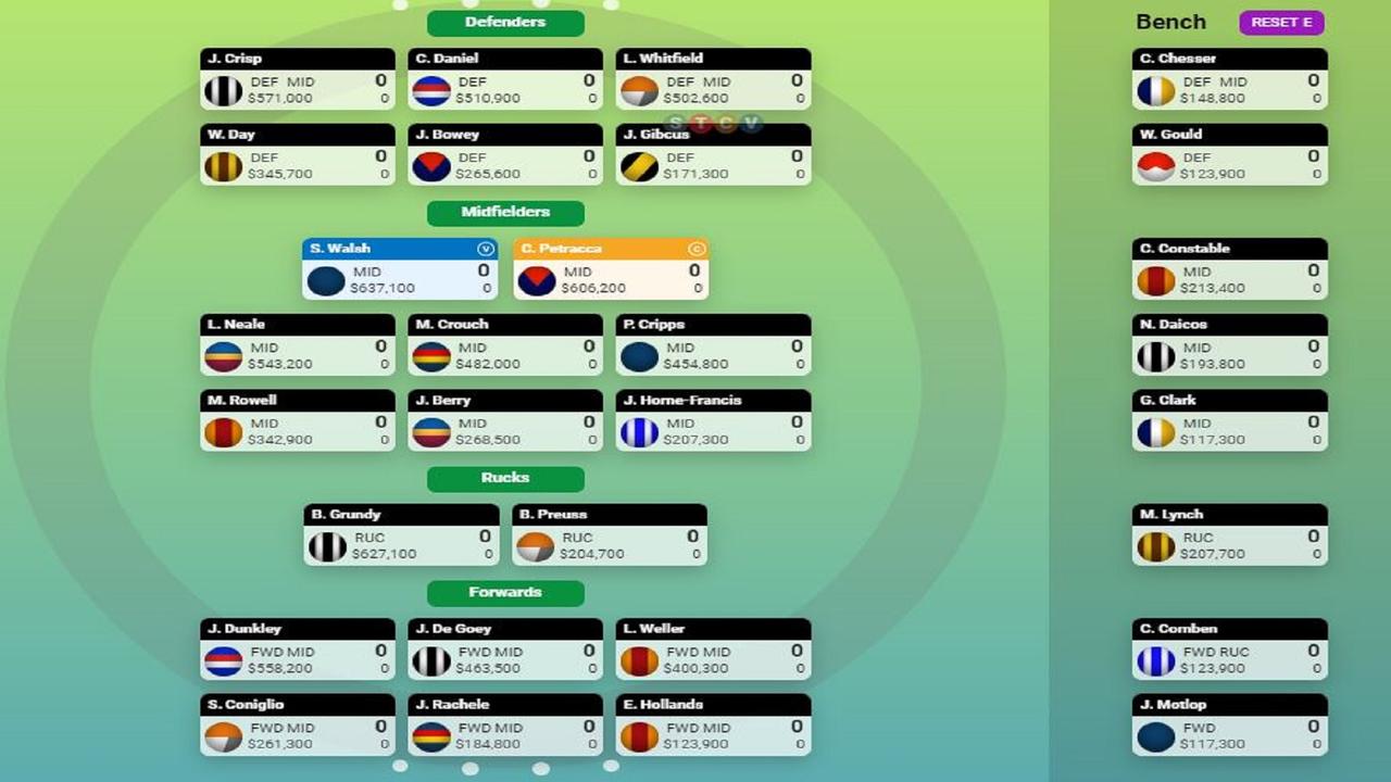 AFL SuperCoach 2022 Heath Shaw team reveal, best rookies The Advertiser