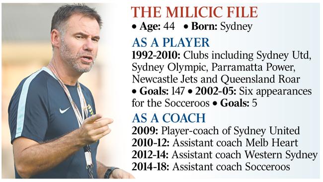 THE MILICIC FILE • Age: 44 • Born: Sydney