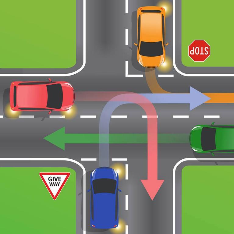 road-rules-which-driver-has-right-of-way-in-this-intersection-the