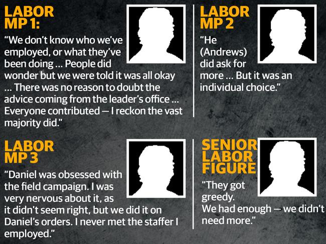 What the Labor figures say