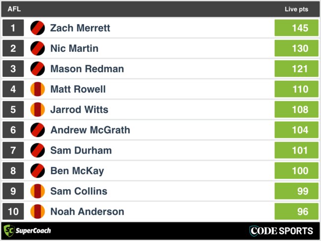 FT SuperCoach Analysis: Essendon v Gold Coast