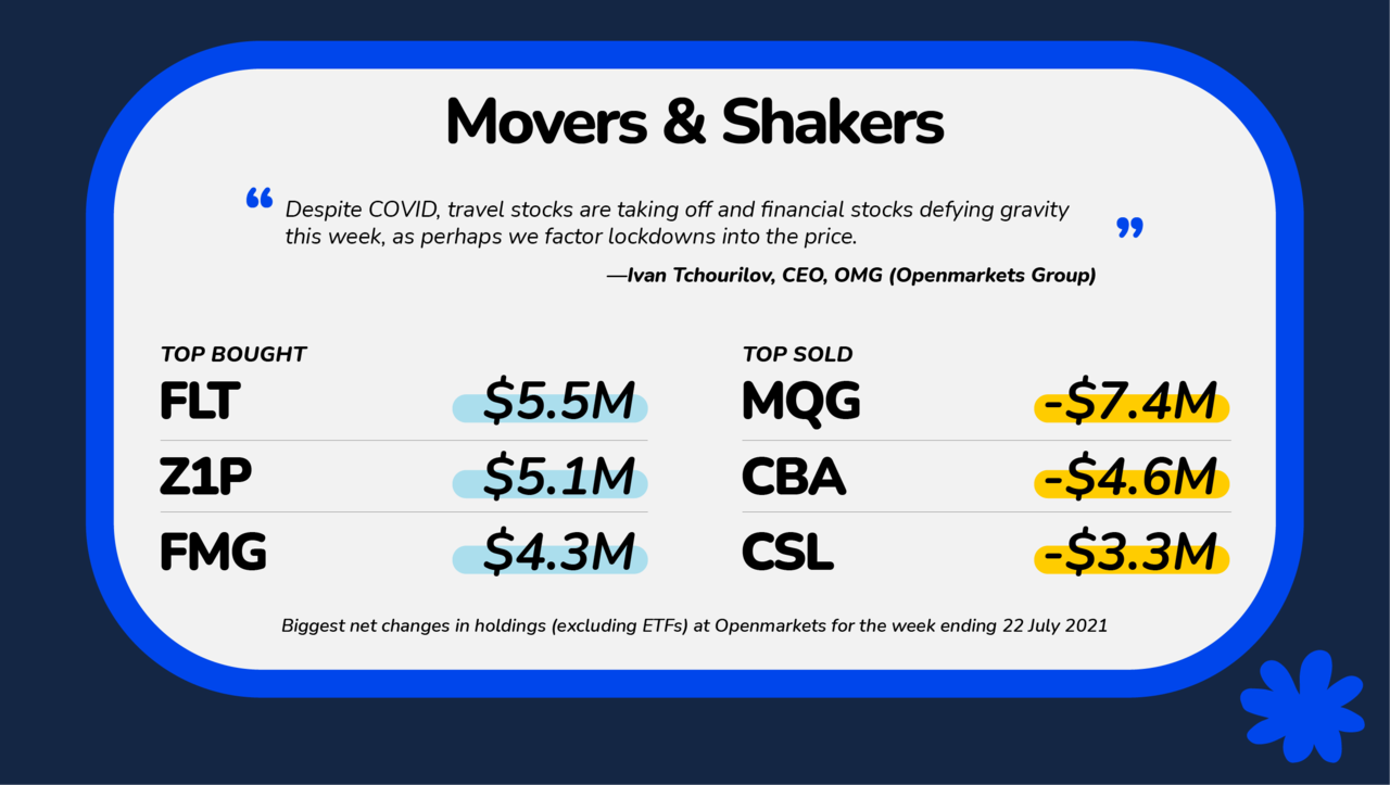 This week's movers and shakers, provided to NCA NewsWire by OMG.