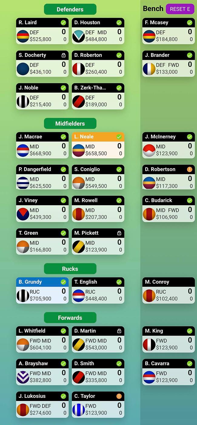 Mr. SuperCoach's final SuperCoach team