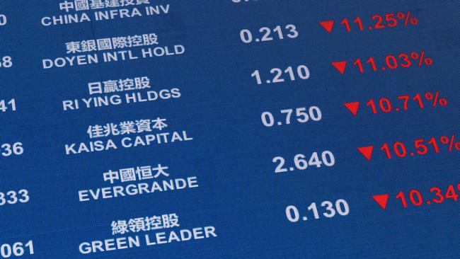 Evergrande’s share price has tanked in recent weeks. Picture: Bertha Wang/AFP