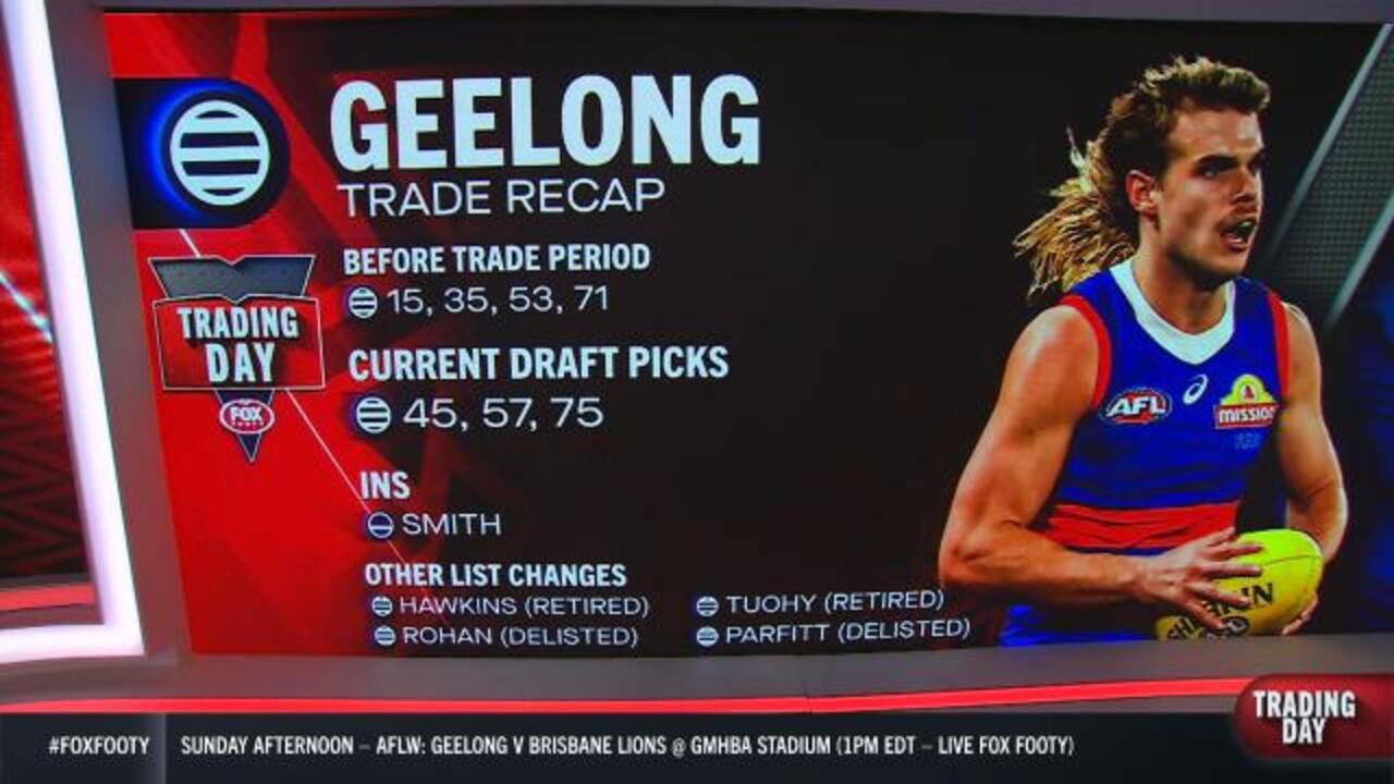 Trade Recap: Geelong Cats