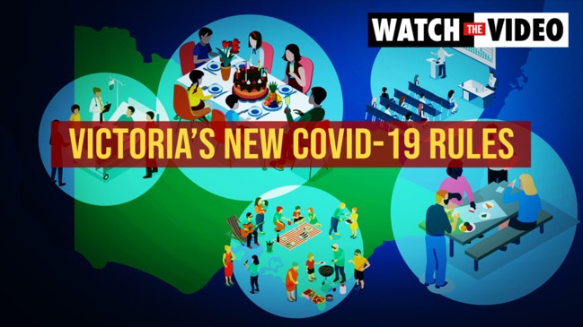 Victoria's new COVID-19 rules