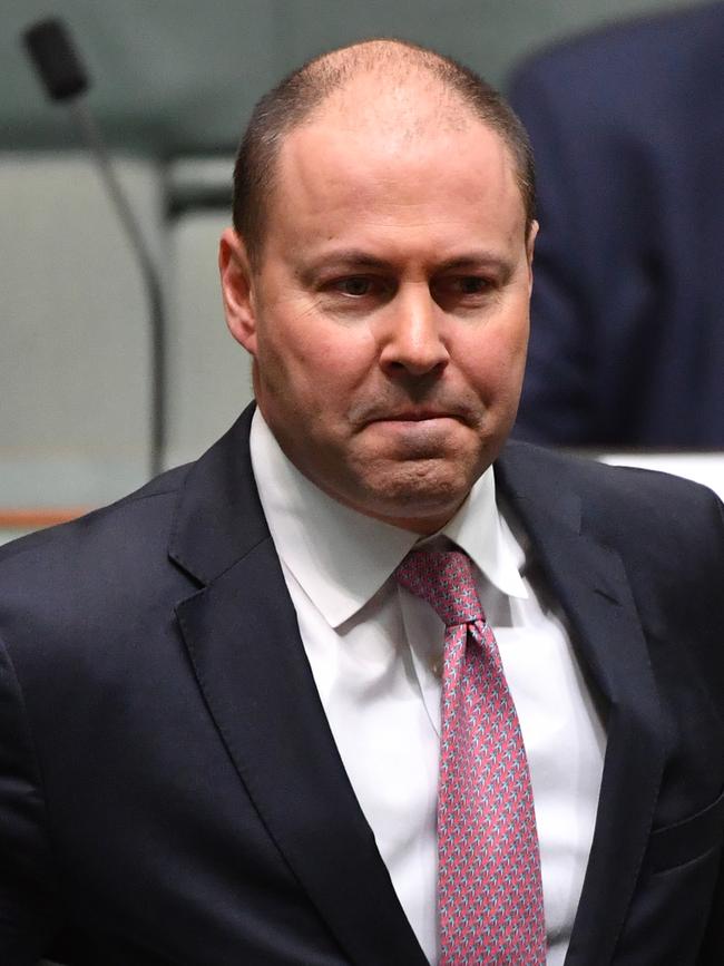 Federal Treasurer Josh Frydenberg. Picture: AAP