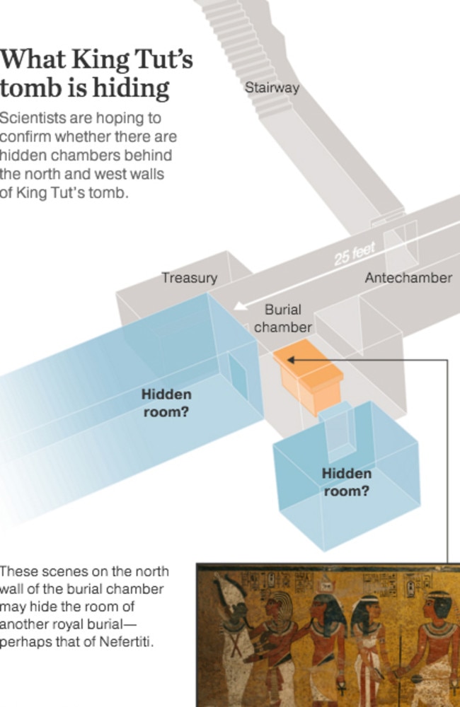 King Tut Tomb: Archaeologists Clash Over ‘secret Chambers’ Theory ...