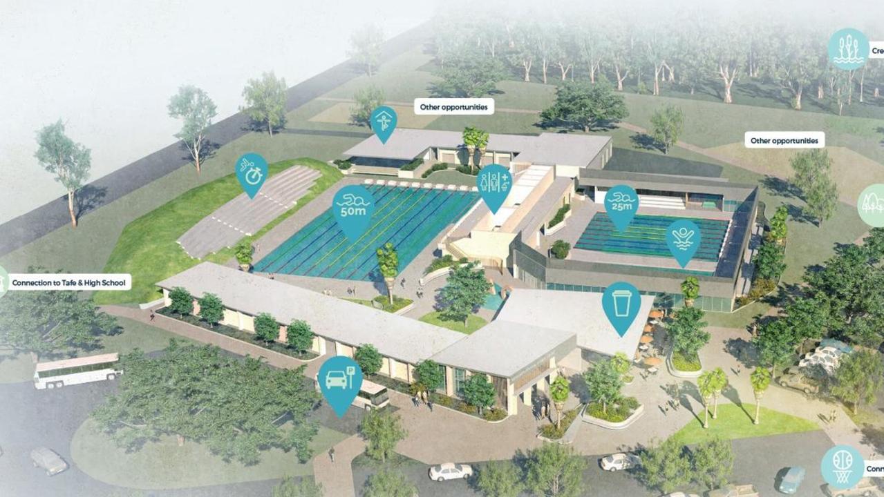 While confirming large projects such as the Bundaberg Aquatic Centre would go ahead, Ms Blackburn said the Anzac Park development is in line for review pending the delivery of reports from the financial services team.