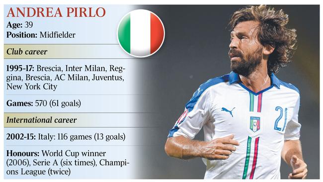 Andrea Pirlo - famous football player
